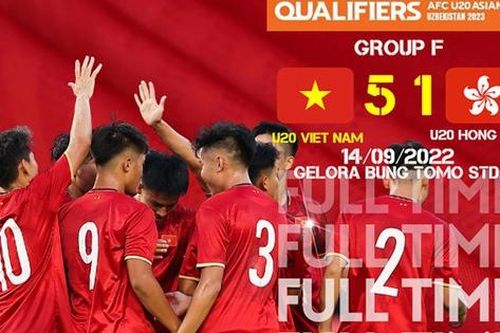Vòng loại U20 châu Á: Đội Việt Nam giành lợi thế sau trận ra quân