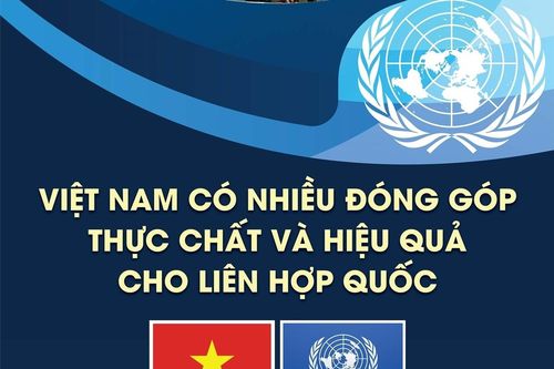 Việt Nam có nhiều đóng góp thực chất và hiệu quả cho Liên hợp quốc