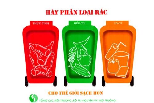 Từ 1/1/2025 các cá nhân, hộ gia đình không phân loại rác sẽ bị phạt tiền
