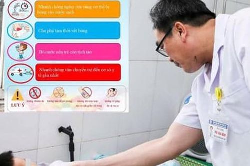 Cứu bé 5 tuổi bị nhiễm trùng, nhiễm độc nặng do đắp lá chữa bỏng