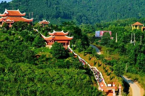 Thay đổi nguồn kinh phí lập, thẩm định, phê duyệt quy hoạch di tích