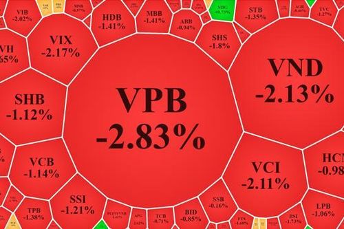 Giao dịch 'đóng băng' phiên sáng, kịch bản có lặp lại?