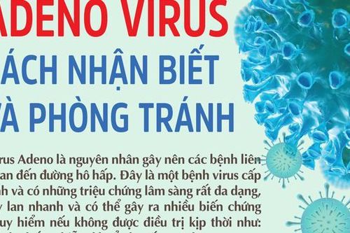 Adenovirus - Cách nhận biết và phòng tránh