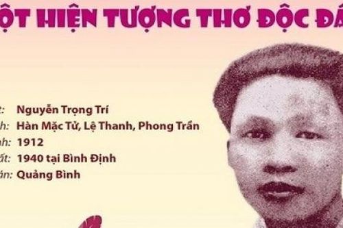 Kỷ niệm 110 năm ngày sinh nhà thơ tài hoa Hàn Mặc Tử