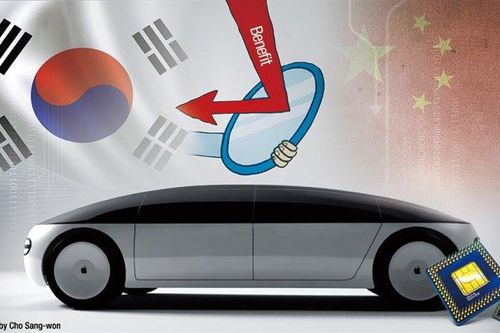 Sóng gió từ Đạo luật Giảm lạm phát