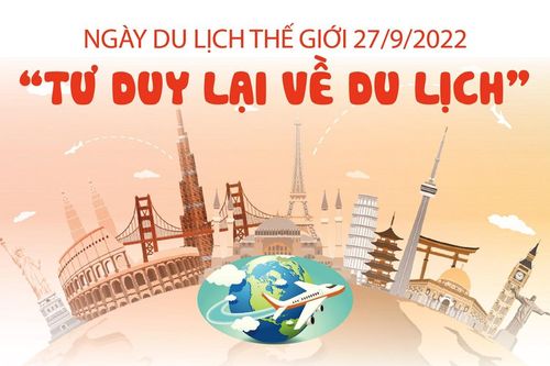Ngày Du lịch thế giới 27/9/2022: 'Tư duy lại về du lịch'