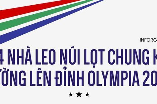 4 học sinh vào Chung kết 'Đường lên đỉnh Olympia' năm thứ 22 xác lập nhiều kỷ lục