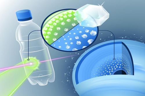 Tạo kim cương nano từ chai nhựa