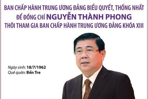 Những vi phạm, khuyết điểm của ông Nguyễn Thành Phong