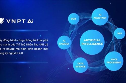 Công nghệ nhận diện khuôn mặt của VNPT giúp Việt Nam đạt kỷ lục mới