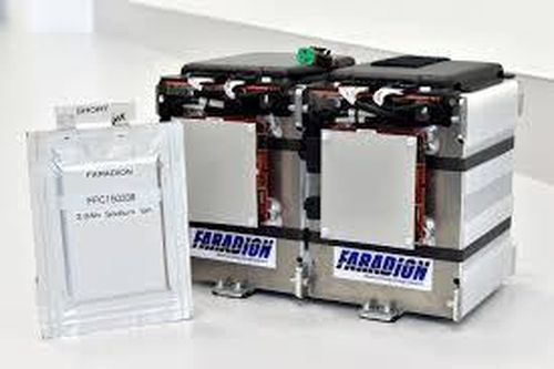 Sử dụng vi sóng sản xuất vật liệu nano cho cực âm pin natri–ion siêu nhanh