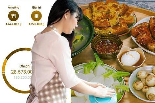 Thu nhập 100 triệu/tháng, mẹ 3 con ở Hải Phòng chia sẻ bảng chi tiêu hợp lý