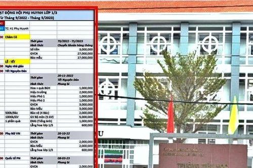 Tp.HCM: Phụ huynh đóng tiền 'chăm cô', Phòng GD&ĐT quận 7 lên tiếng