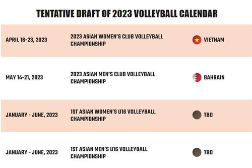 Việt Nam là chủ nhà giải bóng chuyền nữ vô địch các CLB châu Á 2023