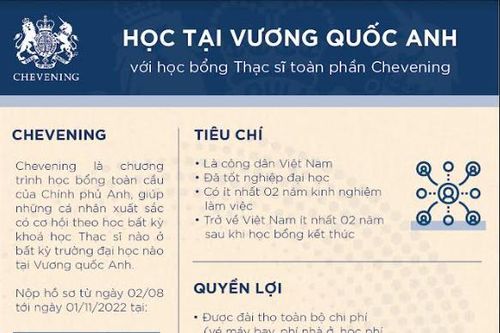 Thông báo Chương trình học bổng toàn phần Chevening 2023 - 2024