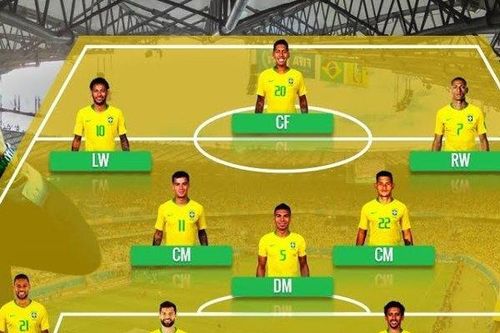 Đội hình tối ưu của ĐT Brazil tại World Cup 2022 gồm những ai?