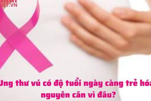 Ung thư vú vì sao người mắc có độ tuổi ngày càng trẻ hóa?