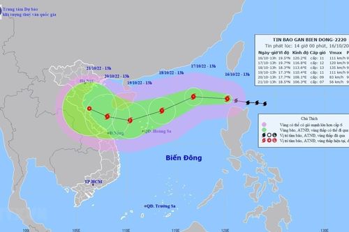 Bão Nesat sẽ đi vào Biển Đông và có khả năng mạnh thêm