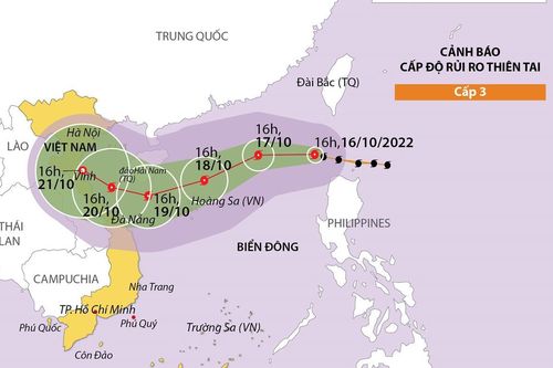 Đường đi của bão số 6 năm 2022 trên Biển Đông