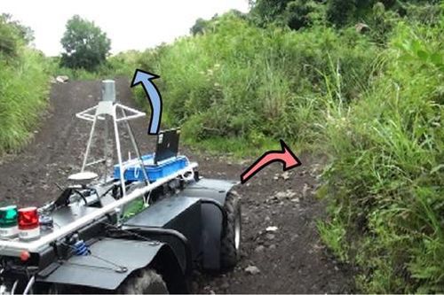 Hệ thống định vị mới cho phép robot tự hành hiệu quả trên địa hình phức tạp