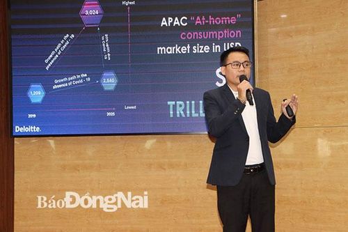 Metaverse công nghệ số hội tụ - cơ hội và thách thức