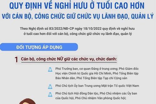 Quy định tuổi nghỉ hưu cao hơn với cán bộ, công chức lãnh đạo, quản lý