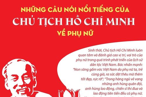 Những câu nói nổi tiếng của Chủ tịch Hồ Chí Minh về phụ nữ