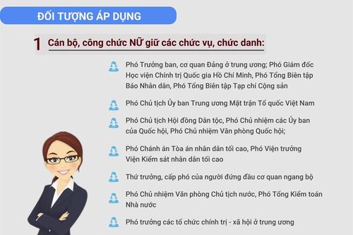 Quy định về nghỉ hưu ở tuổi cao hơn đối với cán bộ, công chức giữ chức vụ lãnh đạo, quản lý