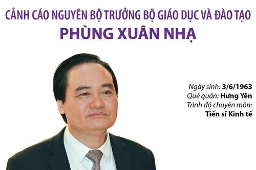 Cảnh cáo nguyên Bộ trưởng Bộ Giáo dục và Đào tạo Phùng Xuân Nhạ