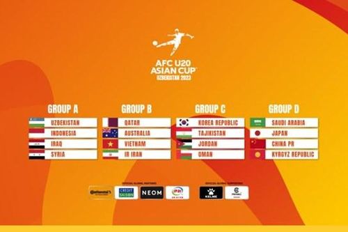 Kết quả bốc thăm VCK U20 châu Á 2023: U20 Việt Nam cùng bảng Iran, Qatar, Australia