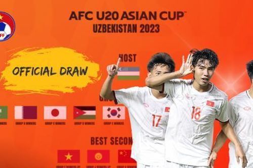 Kết quả bốc thăm U20 châu Á: U20 Việt Nam đấu Iran, Australia