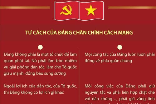 Tác phẩm 'Sửa đổi lối làm việc': Cẩm nang xây dựng, chỉnh đốn Ðảng
