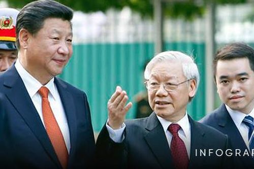 Quan hệ Việt Nam - Trung Quốc: Đối tác hợp tác chiến lược toàn diện '16 chữ' và '4 tốt'