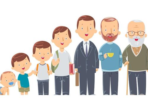 Vì sao chiều cao giảm khi con người già đi?