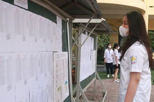 Đổi mới chương trình phổ thông, kỳ thi tốt nghiệp THPT thay đổi thế nào?