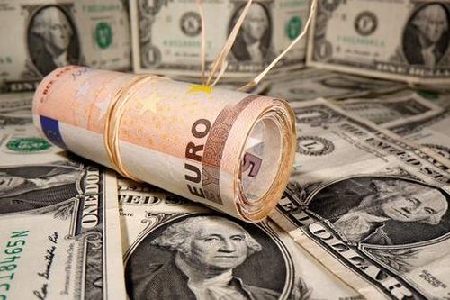 Đồng USD giảm, Euro bứt phá
