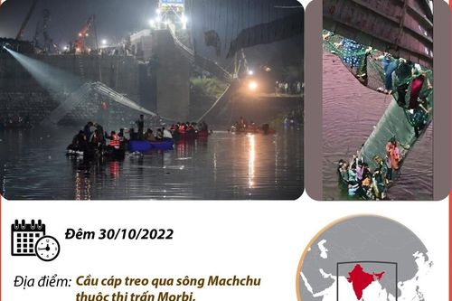 Vụ sập cầu ở Ấn Độ: Ít nhất 132 người đã thiệt mạng