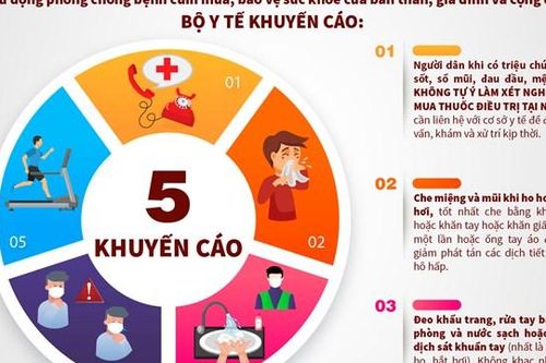 Bộ Y tế đưa khuyến cáo 5 biện pháp phòng chống cúm mùa