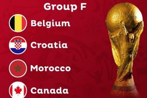 Cập nhật lịch thi đấu bảng F World Cup 2022 mới nhất - Trực tiếp World Cup 2022