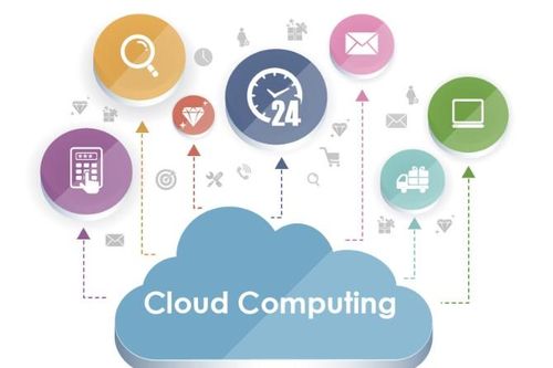 Tiếp cận công nghệ đám mây thông minh để chuyển đổi số hiệu quả