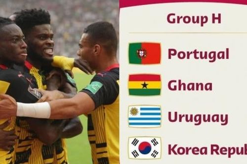 Cập nhật lịch thi đấu bảng H World Cup 2022 mới nhất - Trực tiếp World Cup 2022