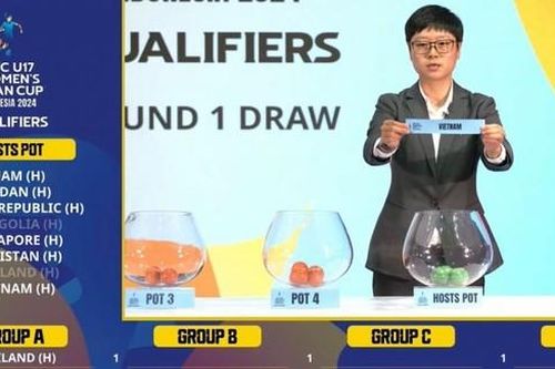 Việt Nam vào bảng thuận lợi tại vòng loại thứ nhất U20 và U17 nữ châu Á 2024