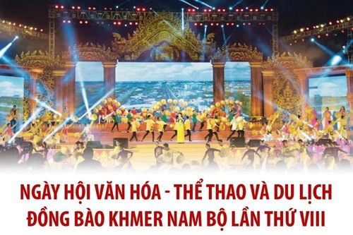 Ngày hội Văn hóa - Thể thao và Du lịch đồng bào Khmer Nam Bộ lần thứ VIII