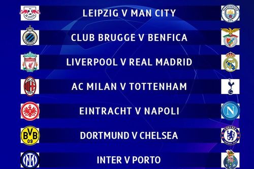 Bốc thăm vòng 1/8 cúp Champions League: Hé lộ những cặp đấu nảy lửa