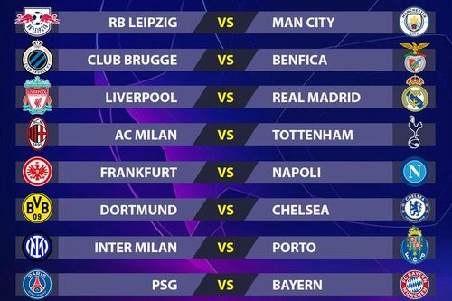 Kết quả bốc thăm vòng 1/8 Champions League: Liverpool tái ngộ Real, Man City và Chelsea dễ thở