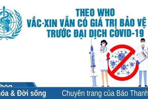 WHO: Vắc-xin vẫn có giá trị bảo vệ cao trước đại dịch COVID-19