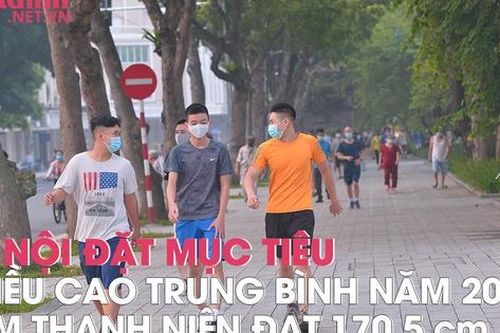 Hà Nội quyết tâm đưa chiều cao trung bình của nam thanh niên lên hơn 1,7 m vào năm 2030
