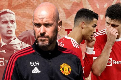 Đội hình dự kiến MU vs Aston Villa ở Cúp liên đoàn