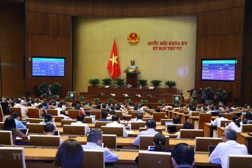 Thông qua Nghị quyết về Kế hoạch phát triển kinh tế-xã hội năm 2023