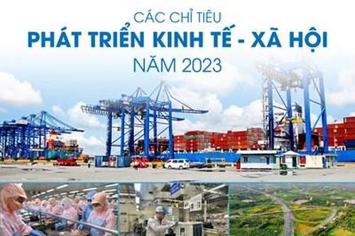 Các chỉ tiêu phát triển kinh tế - xã hội năm 2023
